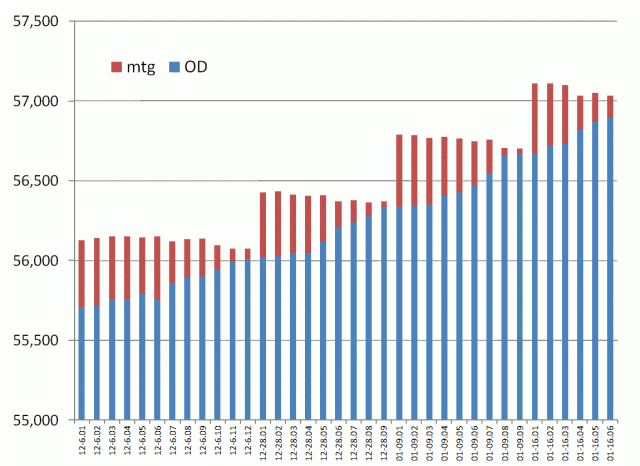 Mileage_10293_image001