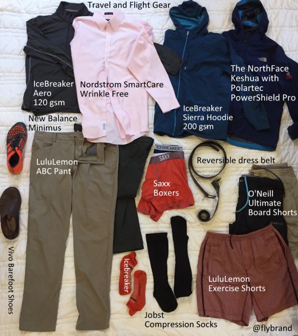 Travel Guide: Clothing for Long Flights and Travel
