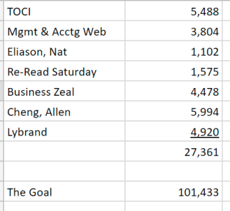 The_Goal_Words (2018_11)