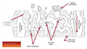 resizedimage550311-depth1