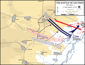 Battle_of_Leuthen_-_The_kill,_5_December_1757